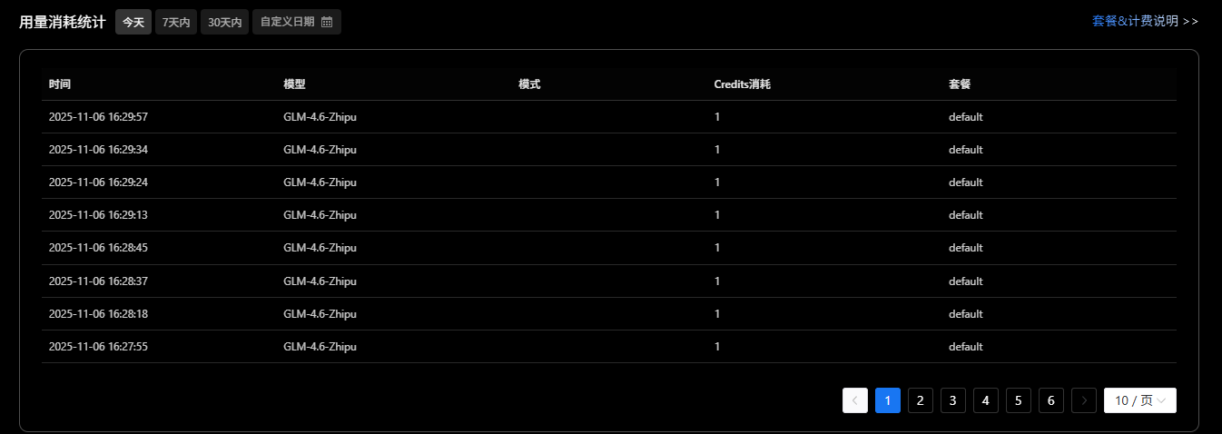Credits 日志示例