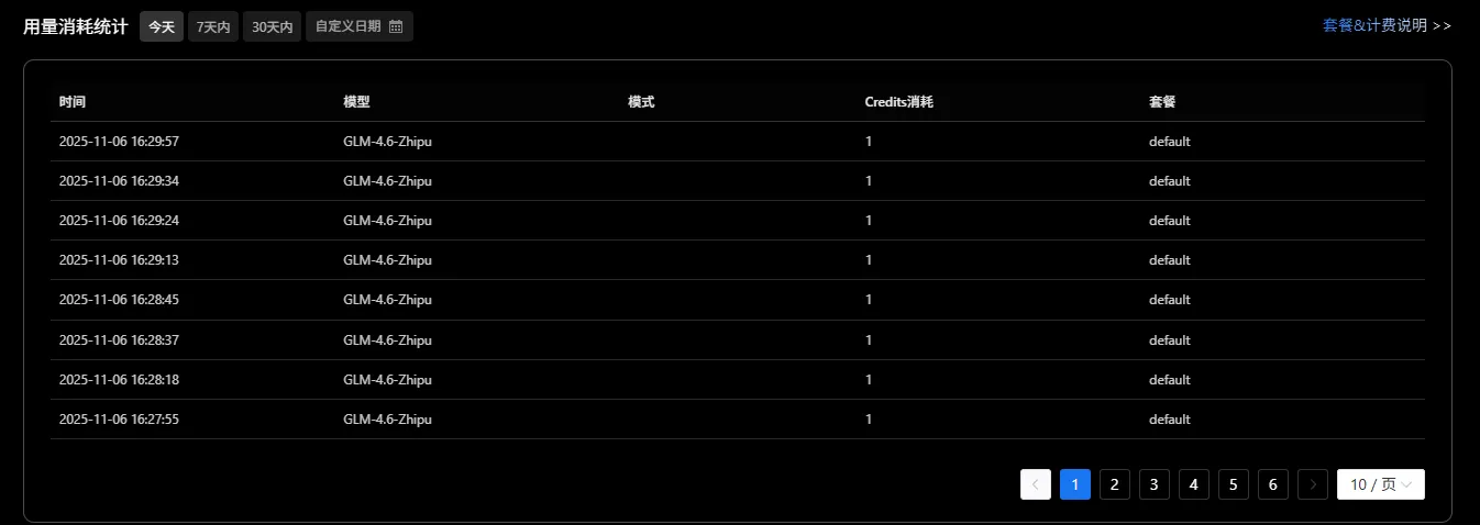 Credits 日志示例